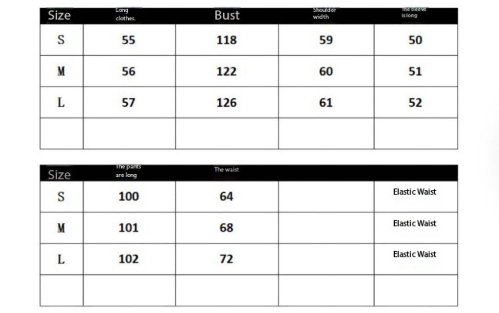 Trends on trends set