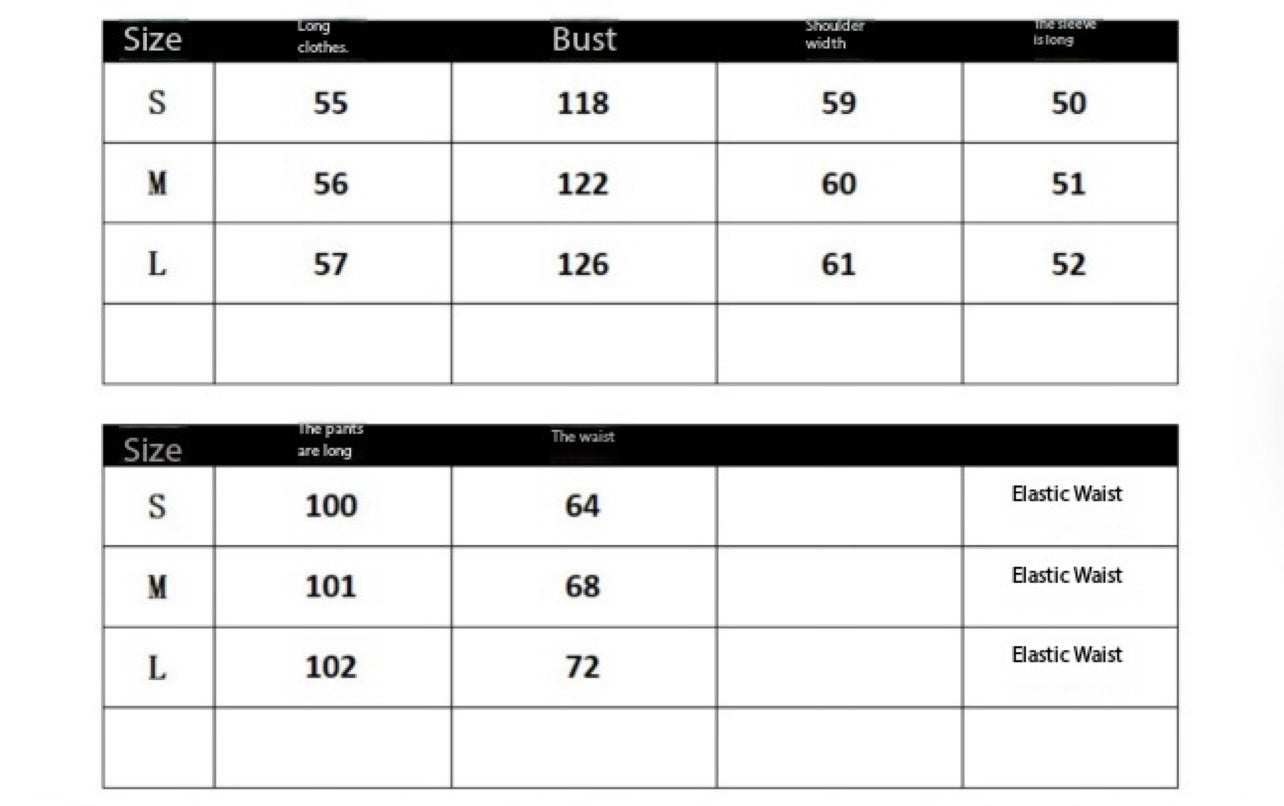 Trends on trends set